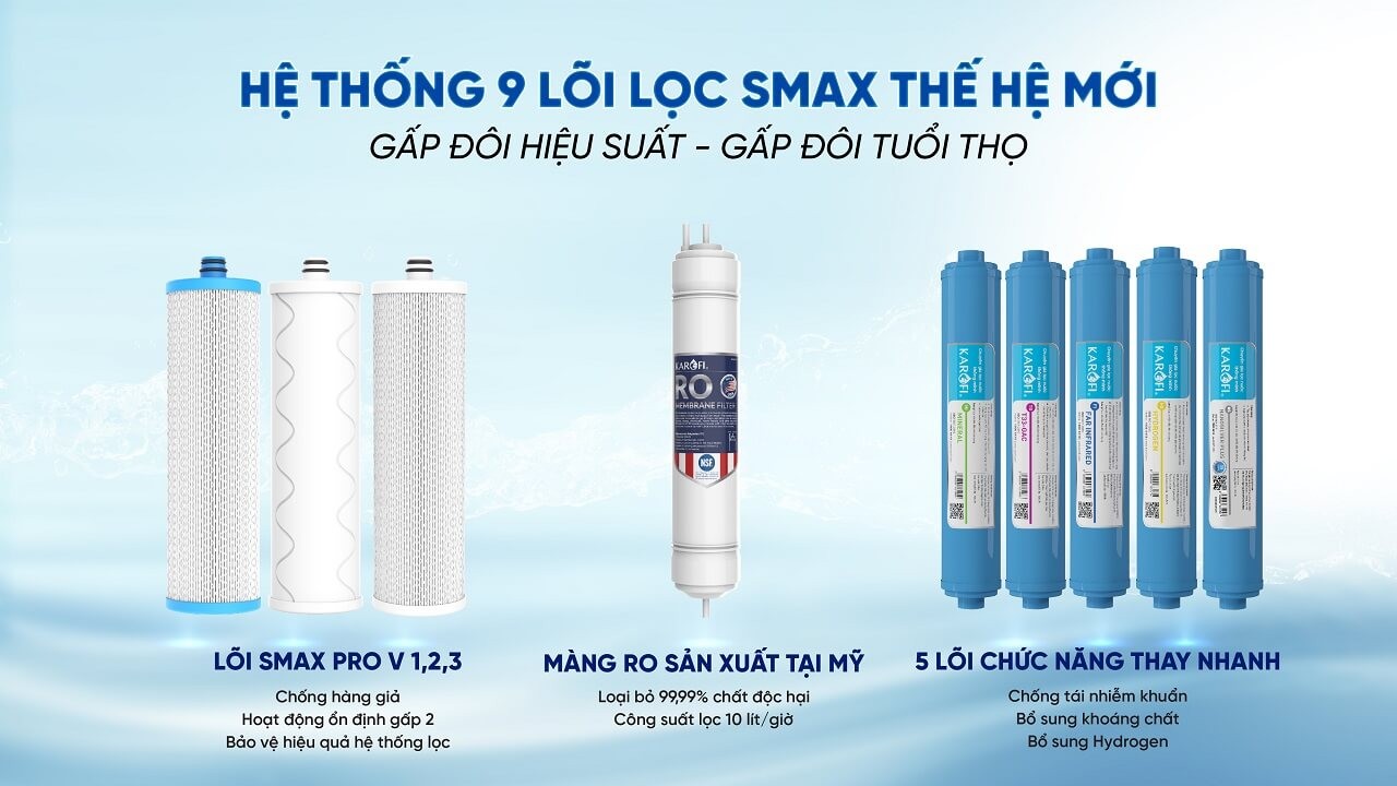 Máy lọc nước Karofi KHY-TN99